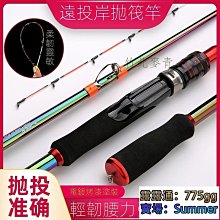 米泉市閥門T947H-40 DN300電動鍋爐給水調節閥電動套筒調節閥 歷史價格詳細信息