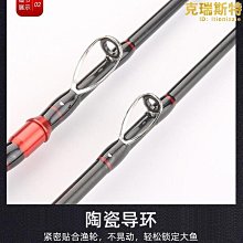 變節距無聲齒形鏈條 內外接觸導向無聲齒形鏈條 歷史價格詳細信息