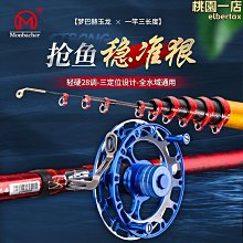 【熱銷】前打輪 風火輪 牛車輪 前打八卦輪風車輪盤車輪繞綫輪塑料漁輪繞綫量大釣魚輪子遠投筏輪 WSRQ 戶外 休閑 釣魚-陽光小屋 歷史價格詳細信息