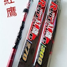 『免運費 送9呎插頭線』CY125 5英吋 200W 2P 排風機 多翼式送風機 風車 抽風機 風鼓 集塵機 百葉風車 歷史價格詳細信息