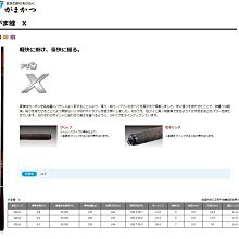 【NINA釣具】SHIMANO SUPER AERO SPIN JOY SD 30標準遠投捲線器 歷史價格詳細信息