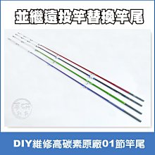 (手研釣具) 海伯HAIBO 戰馬STEED 2000型 磯釣 路亞 鋁合金捲線器 歷史價格詳細信息
