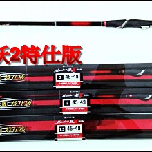 Master 4.5吋扣環雙塗層蛋糕模 歷史價格詳細信息