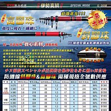 海力士EVO 紫電 小烏龜   Z200右手版/左手版任ㄧ[Haofoo] 歷史價格詳細信息