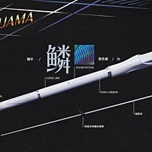 （桃園建利釣具）日本Nakazima 4吋布卷 歷史價格詳細信息