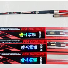 HEXIN和鑫RS232轉RS485轉換器 232轉485轉換器無源雙向轉換（量大從優） 歷史價格詳細信息