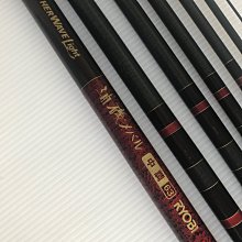 RYOBI 砂紙機磨砂機刨光機S-550  220V電壓 穩定性佳，操作不偏擺 歷史價格詳細信息