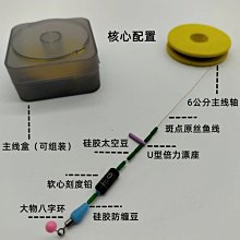 【熱賣】主線盒大號大物線組盒大軸釣魚軸線組盒大線軸釣魚軸盒漁具 歷史價格詳細信息