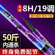 【】超輕超硬黑坑抄網頭鋁合金塗膠防掛釣魚大魚網兜納米加深 歷史價格詳細信息