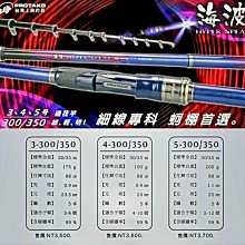 PROTAK 無粉塑膠檢診手套 PTC L號 (100入/盒)【杏一】 歷史價格詳細信息