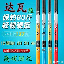 COCO雜貨店魚竿配節 筏釣竿配節 碳纖維 高級感 軟尾靈敏 收縮 插節筏杆 玻纖筏釣 不易斷 海竿杆稍 超軟尾伐 磯竿梢 配節 歷史價格詳細信息