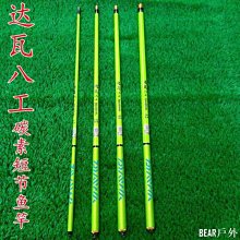 COCO【八包免運賣場】狗寶貝BABY DOG業務用寵物尿布墊(25片入)抗菌除臭、吸水力佳，可混搭 歷史價格詳細信息