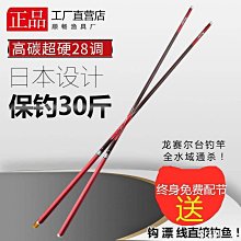 日本原裝進口 超薄 手錶石英機芯 MIYOTA GL20 兩針式顯示 可代為安裝 (另加安裝費用) 歷史價格詳細信息