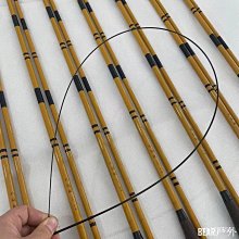 【雜貨店】單層小孩指全指手套 1雙19元 歷史價格詳細信息