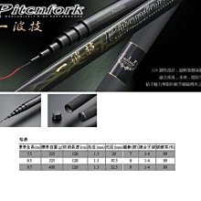 特波士 7號一般籃球 歷史價格詳細信息