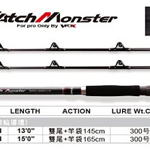 屏東雙核心18吋大尺寸雙硬碟遊戲機 內建8G記憶體 內健全新SSD120G固態硬碟 內建大容量600G儲存硬碟 內建GT 歷史價格詳細信息