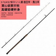 花小錢釣大魚『PB-60型塑鋼 前打輪 』帶泄力 筏釣輪 捲線器 美觀又實用 物超所值 歷史價格詳細信息