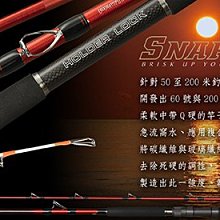 《屏東海豐》~免運~ 2021新款OKUMA 寶熊 SCORPIO 天蠍座 擬餌拋投捲線器 小烏龜 歷史價格詳細信息