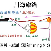 12條批發珍200元,繩子系列160元=)不挑色*,眼鏡繩.老花眼鏡鍊.眼鏡鏈.眼鏡帶.珍珠眼鏡鍊 歷史價格詳細信息