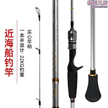 實心慢搖 鐵板竿 1.98米 直柄 槍柄 船釣竿 海釣竿slow jigging O3PT 戶外 休閑 釣魚-陽光小屋 歷史價格詳細信息