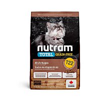 T27☆米可多寵物精品☆加拿大Nutram紐頓 T27無榖挑嘴全齡迷你犬（火雞+雞肉） 5.4kg 歷史價格詳細信息