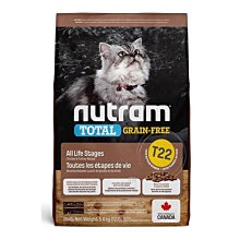 NUTRAM紐頓T22無穀貓5.4kg 歷史價格詳細信息