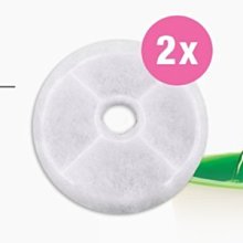 Catit2.0貓草種植盤組 歷史價格詳細信息