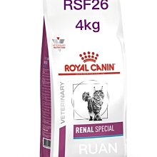 【Ruan】現貨即出/2026/02月/法國皇家/貓處方飼料/GI32/腸胃道/2公斤 歷史價格詳細信息