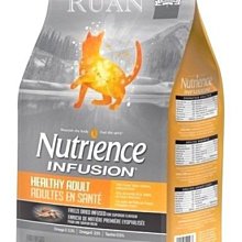 【Ruan】預購/紐崔斯/田園系列/小型/成犬/雞肉/糙米/田園蔬果/5公斤 歷史價格詳細信息