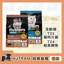 紐頓T24鮭魚/T22火雞 無穀挑嘴全齡貓糧 5.4KG 歷史價格詳細信息
