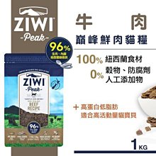 ZiwiPeak巔峰 96%鮮肉狗糧 1KG ＊羊肚羊肉 / 羊肉 / 牛肉 / 雞肉＊ 歷史價格詳細信息