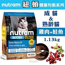 汪旺來【超商免運】御風C56、Muller旗艦版寵物電剪專用《13MM一入裝替換刀頭》此頁單賣刀頭，不含電剪本體 歷史價格詳細信息