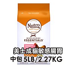✪第一便宜✪ ECO 艾可豆腐砂 7L / 2.8KG 原味/玉米/綠茶/活性炭 貓砂 低粉塵 可沖馬桶 環保除臭 歷史價格詳細信息