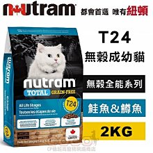 紐頓T24鮭魚/T22火雞 無穀挑嘴全齡貓糧 5.4KG 歷史價格詳細信息