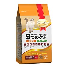慧心 機能犬小顆粒飼料 羊肉+米/雞肉+肉鹼 1KG/3KG 現貨 廠商直送 歷史價格詳細信息