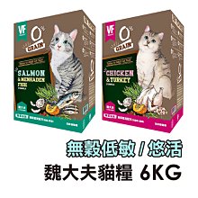 ☆寵物王子☆ VF 魏大夫 無榖低敏 無穀悠活 鮭魚/鲱魚/火雞肉/雞肉 1.5KG/1.5公斤 全齡貓 貓糧 歷史價格詳細信息