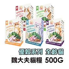 ☆寵物王子☆ VF 魏大夫 無榖低敏 無穀悠活 鮭魚/鲱魚/火雞肉/雞肉 1.5KG/1.5公斤 全齡貓 貓糧 歷史價格詳細信息