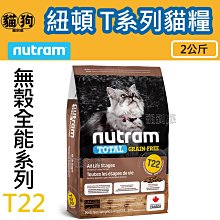 寵到底-Nutram紐頓無穀全能系列T29 低敏羊肉挑嘴小顆粒狗飼料2公斤 歷史價格詳細信息