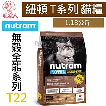 毛家人-Nutram紐頓無穀全能系列 T26 低敏羊肉全齡犬狗飼料11.4公斤 歷史價格詳細信息