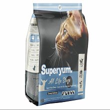 SUPERMUM全罩式調理機MP-02(S) 歷史價格詳細信息