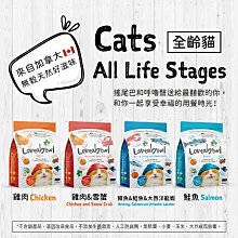 汪旺來【自取95折】天然密碼成犬鮭魚5.7kg低敏犬糧/挑嘴犬/益生菌Nurture PRO狗飼料 歷史價格詳細信息