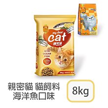 [日品現貨鋪] 法國皇家 MNINA 小型室內成犬 3kg 3公斤 狗糧 狗飼料 狗狗飼料 成犬飼料 【RY^D01-10/02】 歷史價格詳細信息