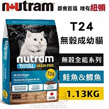 紐頓T24鮭魚/T22火雞 無穀挑嘴全齡貓糧 5.4KG 歷史價格詳細信息
