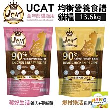 UCAT全齡貓優質腸胃呵護配方-鄉村樂活(雞肉+糙米) 7kg 90%動物性蛋白與油脂 歷史價格詳細信息