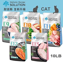 COCO《免運》法米納VDS-6犬用處方泌尿道磷酸銨鎂結石配方2kg天然處方狗飼料Farmina低磷低鎂 歷史價格詳細信息