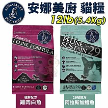 【Annamaet安娜美廚】犬糧系列 天然無穀 全能配方 【三個寶】 歷史價格詳細信息