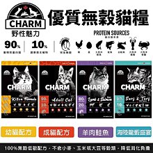 CHARM 野性魅力貓飼料-成貓配方 1kg/1.8kg 歷史價格詳細信息