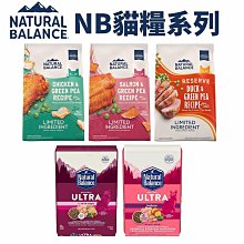 Natural Balance  NB-肥胖成犬調理配方【5磅(2-27KG)】WDJ推薦優等飼料 肥胖犬 歷史價格詳細信息