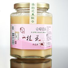 【蜂之饗宴】百草冬蜜320g 歷史價格詳細信息