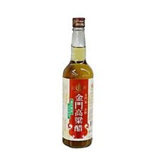 金門高粱 十五任總統就職紀念酒 空酒瓶 歷史價格詳細信息